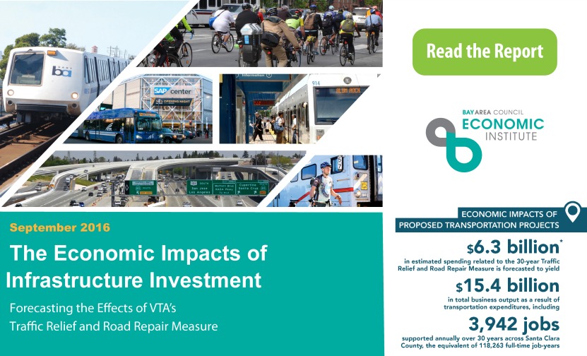 Graphic about the tax measure economic impact report